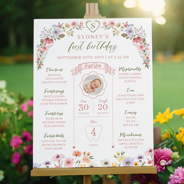 Póster Flores silvestres primer año de natalidad (Wildflowers First Year Birthday Baby Milestone Poster)