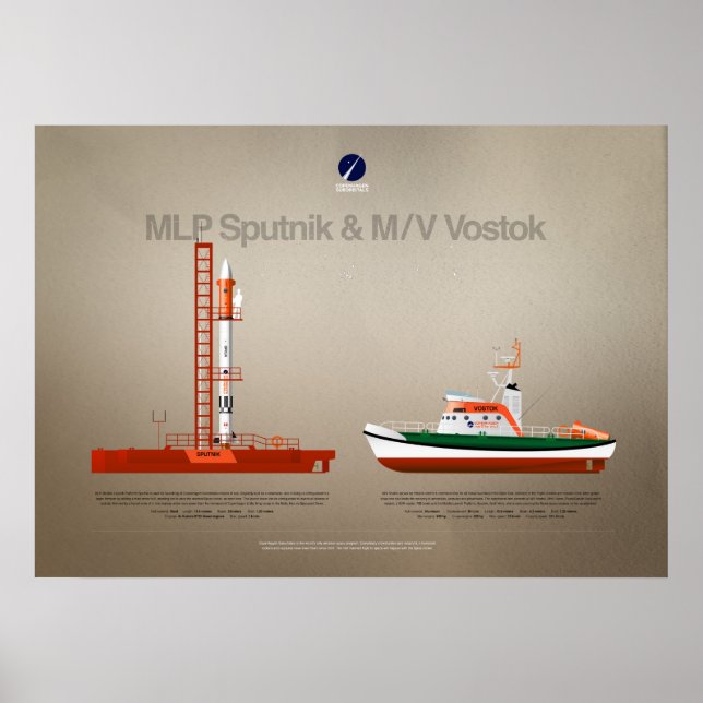 Póster Flota subborbital de Copenhague: Sputnik & Vostok (Frente)