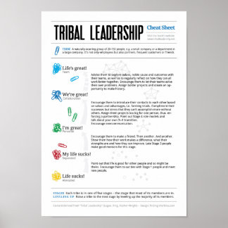 Póster Folleto para el liderazgo tribal