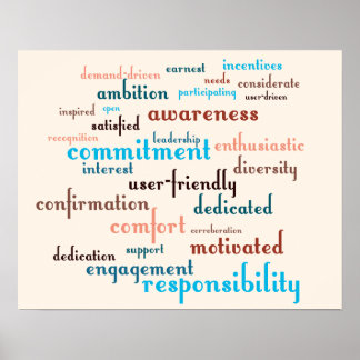 Póster Fondo del Personalizable de Word Cloud de motivaci