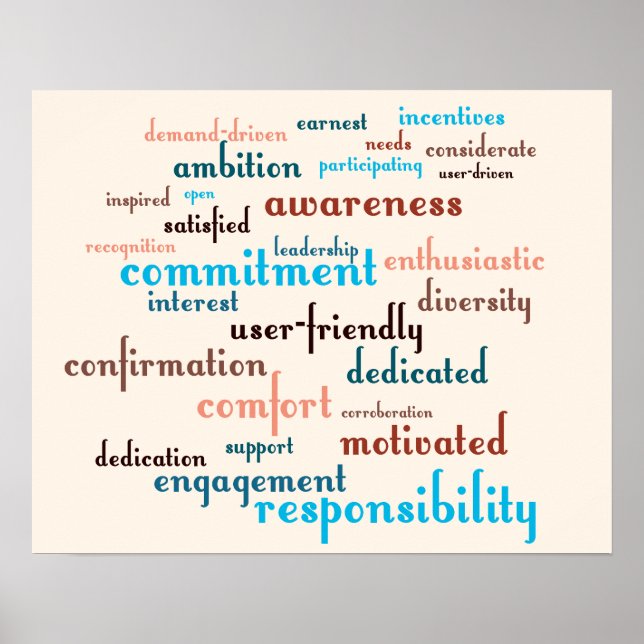 Póster Fondo del Personalizable de Word Cloud de motivaci (Frente)