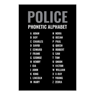Poster fonético de Alphabet Police USA