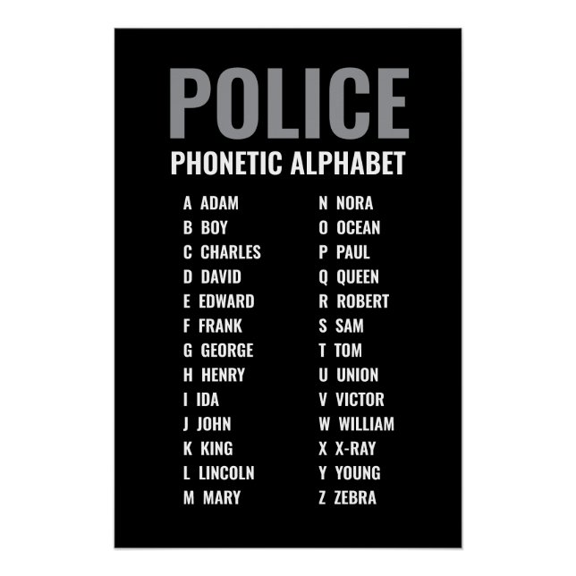 Poster fonético de Alphabet Police USA (Anverso)