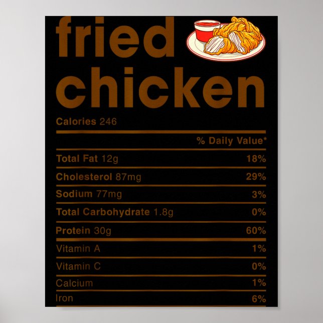 Póster Food Nutrition Facts Shirts Co. Fried Chicken Nutr (Frente)
