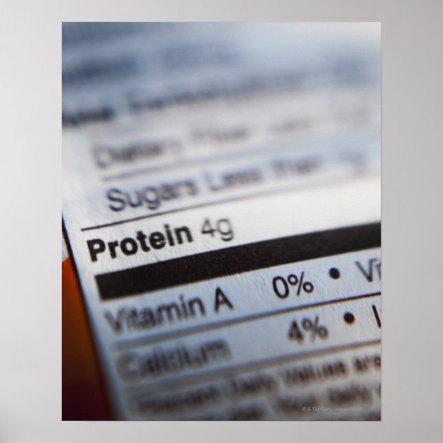 Póster Food nutrition label (Frente)