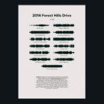 Póster Forest Hills Drive 2014<br><div class="desc">Álbum de Forest Hills Drive 2014 hecho para posters y similares. Excelente para cualquiera interesado en la música de cualquier tipo</div>