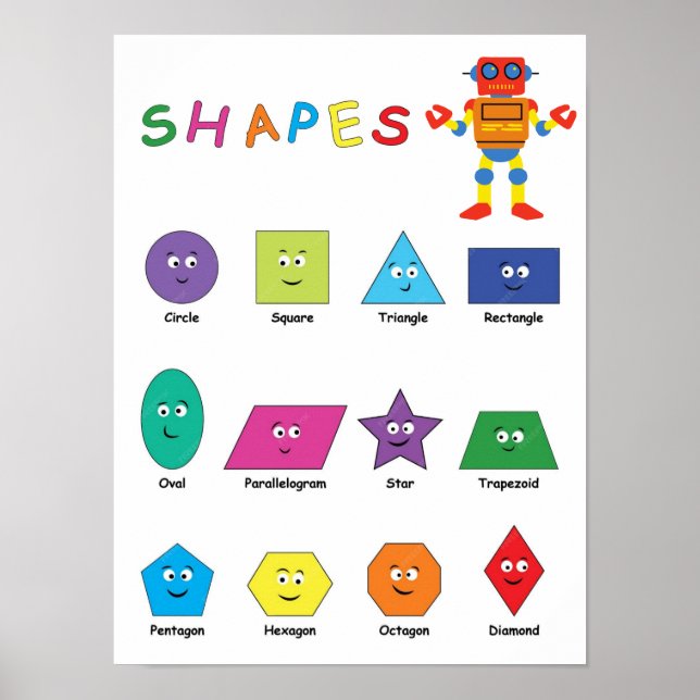 Póster Formas (Frente)