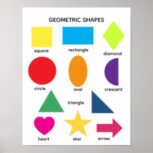 Póster Formas coloridas educativas básicas