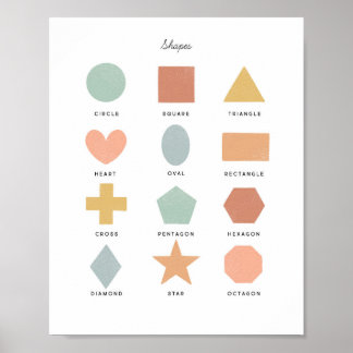 Póster Formas de Ilustracion de gráfico de clases