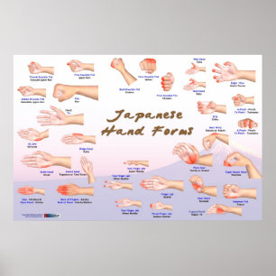 Póster Formas de mano japonesas