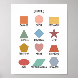 Póster Formas en 2 Dimensiones Coloridas Minimalistas Edu