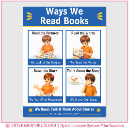 Póster Formas en que leemos libros Gráfico ancla del saló