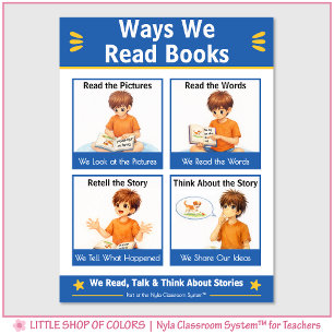 Póster Formas en que leemos libros Gráfico ancla del saló
