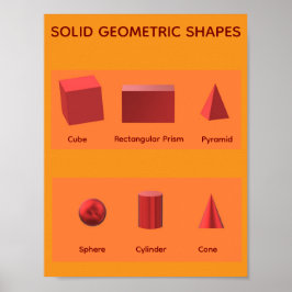 Póster Formas Geométricas Sólidas Matemáticas STEM 