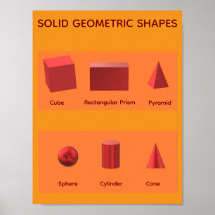Póster Formas Geométricas Sólidas Matemáticas STEM