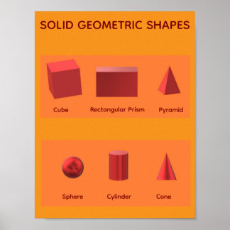 Póster Formas Geométricas Sólidas Matemáticas STEM 