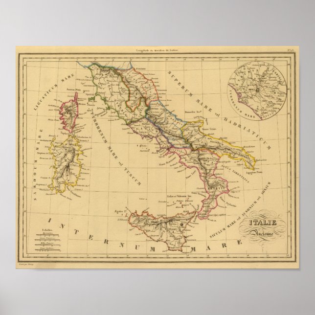 Póster Former Italy (Frente)