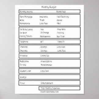 Póster Forms Monthly Budget. Controlar los gastos mensual