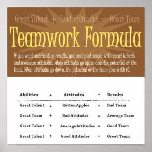Póster Fórmula de Poster de trabajo en equipo