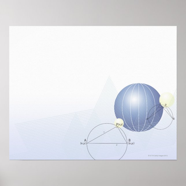 Póster Formula, graph, math symbols (Frente)