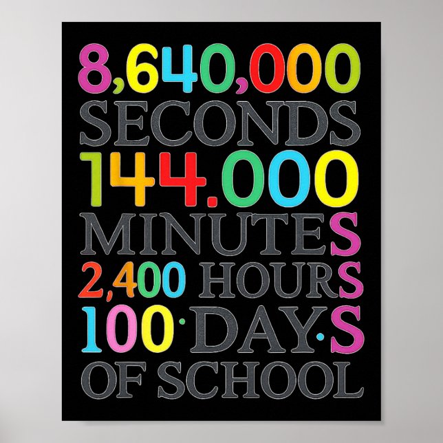 Póster Fórmula Matemática 100 Días De Colegio Profesor De (Frente)