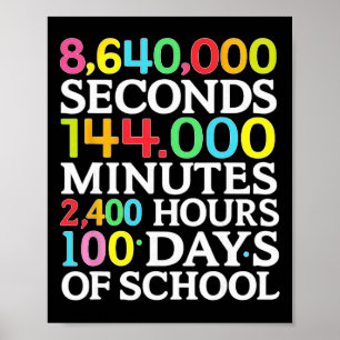Póster Fórmula Matemática 100 Días De Escuela Profesor De