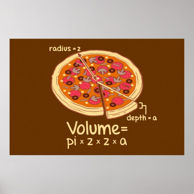 Póster Fórmula Matemática del Volumen de Pizza = Pi*z*z*a (Frente)