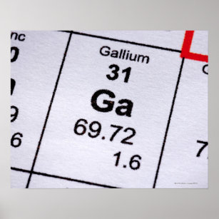 Póster Fórmula molecular de gallio