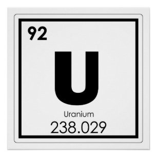Póster Fórmula química del símbolo de elemento químico de