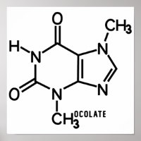 Fórmula química molecular de teobromina de chocola