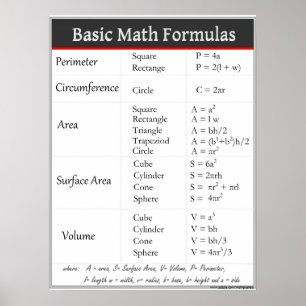 Póster Fórmulas matemáticas básicas