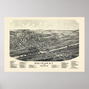 Póster Fort Plain & Nelliston, Mapa Panorámico NY - 1891