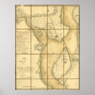 Póster Fort Ticonderoga