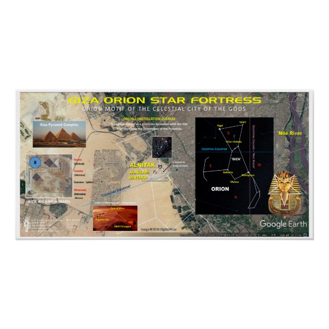 Póster Fortaleza de Giza Orion (Anverso)