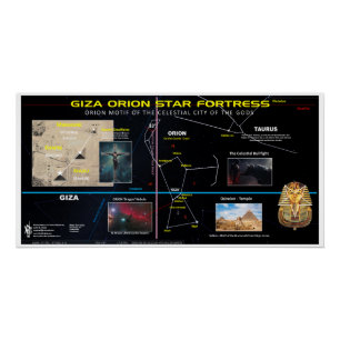 Póster Fortaleza Estrella de Giza Orion