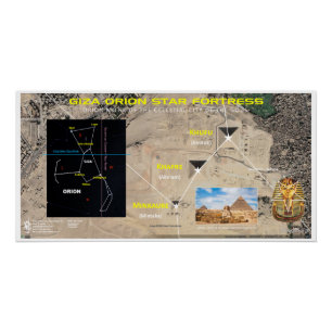 Póster Fortaleza Estrella de Giza Orion