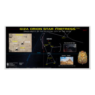Póster Fortaleza Estrella de Giza Orion