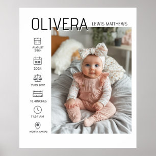 Póster Foto del bebé y estadísticas