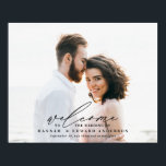 Póster foto del guión de presupuesto bienvenida al boda<br><div class="desc">presupuesto Moderno escritura mínima foto de texto bienvenida al signo de decoración boda.</div>