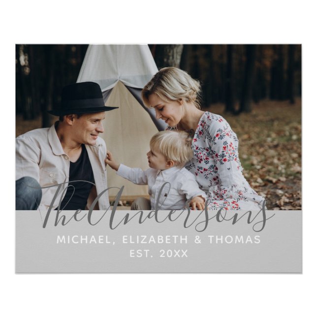 Póster Foto del personalizado con apellido y año establec (Anverso)