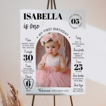 Foto moderna Rótulo de primer cumpleaños