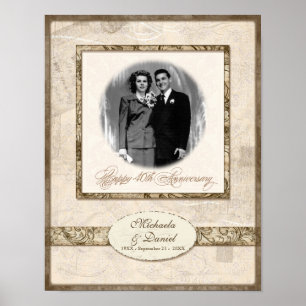 Póster Foto personalizada regalo del aniversario w de