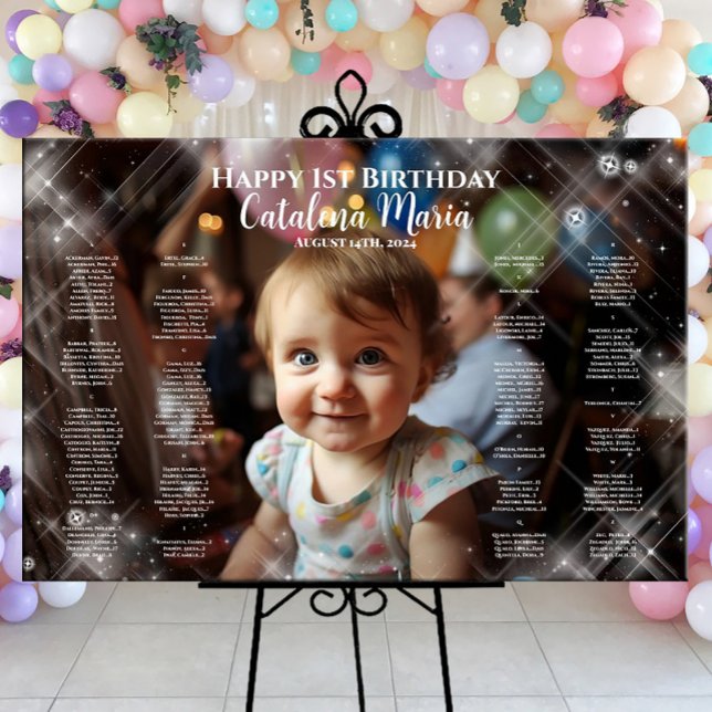 Póster Fotografía de primer cumpleaños (Subido por el creador)