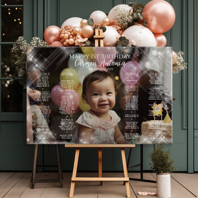 Póster Fotografía de primer cumpleaños (Subido por el creador)