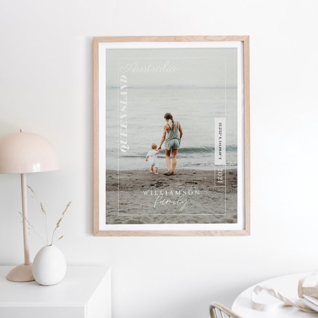 Póster Fotografía familiar Edición moderna Viajes Keepsak (Subido por el creador)