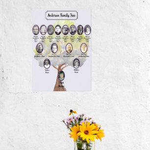 Póster Fotos de antepasados ovalados de árbol verde gris 