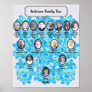 Póster Fotos de Antepasados Ovalados Florales Azules Olvi