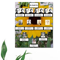 Fotos de árbol familiar de cuatro generaciones con
