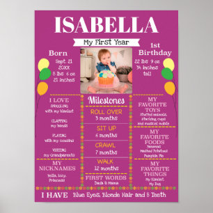 Póster Fotos del primer cumpleaños de la bebé niña