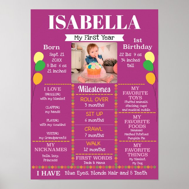 Póster Fotos del primer cumpleaños de la bebé niña (Frente)